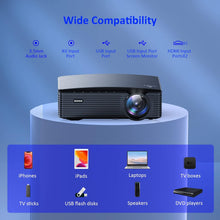 Load image into Gallery viewer, Projector Multimedia, WiFi / Bluetooth, Native 1080P, Dolby Audio Sound Support