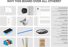 Load image into Gallery viewer, Whiteboard & Magnetic Dry Erase Board 48x32", with Stand, Portable, Double Sided